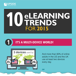 10 eLearning Trends for 2015