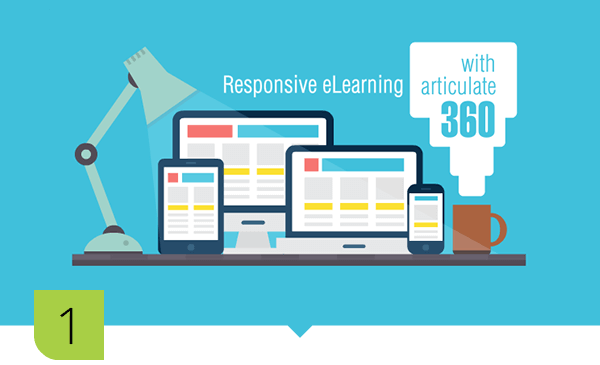 Multiple devices and "Articulate 360" illustrating responsive eLearning with Articulate 360