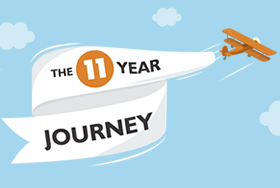 Upside Learning summarises its 11 year journey with a timeline