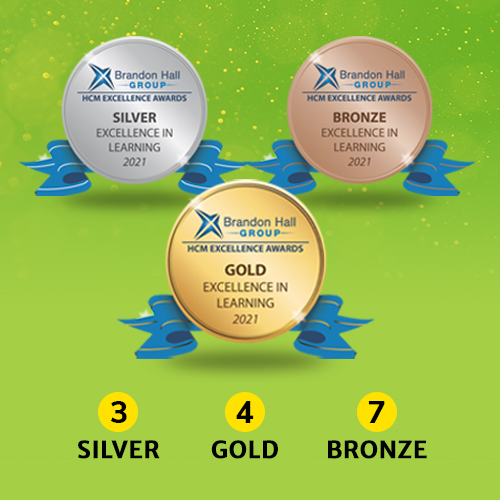 Upside Learning Wins 14 Coveted Brandon Hall Group Excellence Awards