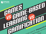 Upside Learning’s latest infographic simplifies the complex world of Games, Game-based Learning and Gamification