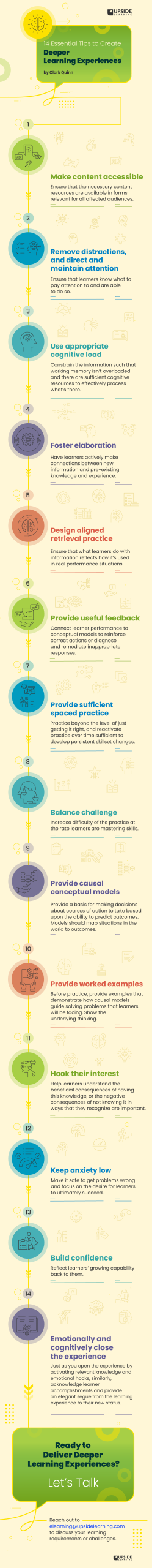 14 Essential Tips to Create Deeper Learning Experiences