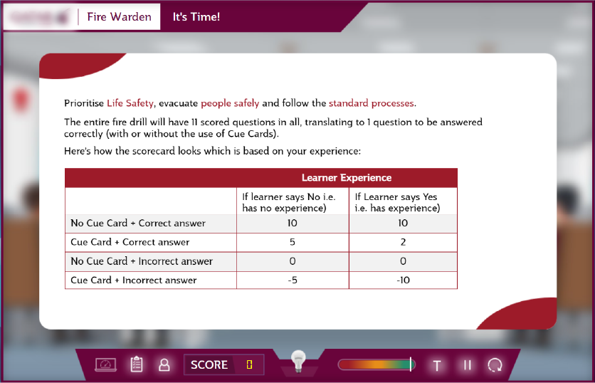 A showcase of successful case studies highlighting Upside's impactful custom training solutions for global airlines across various functional areas.