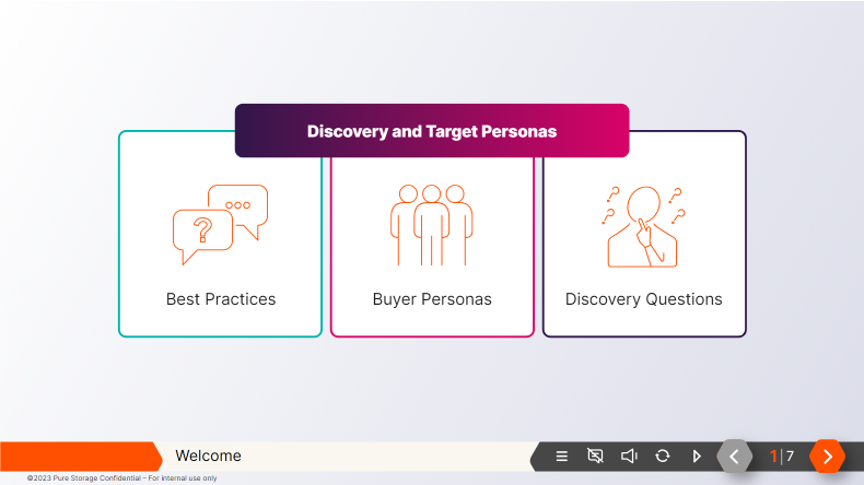 Case study: Transforming Telecom Teams - A visual narrative showcasing the success and impact of Upside's tailored training solutions in the fast-paced industry landscape.