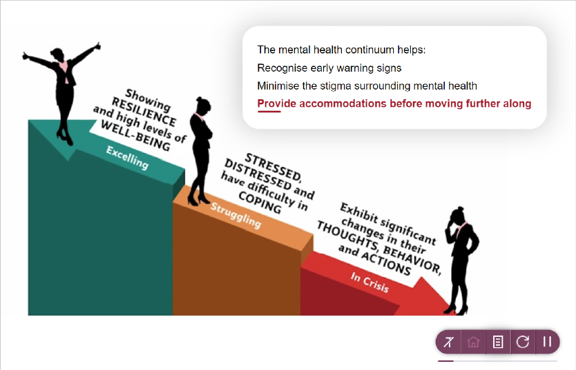 A global airline's employees engaging in supportive discussions, symbolizing the journey of destigmatizing mental health in the workplace.