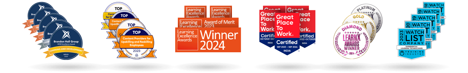 Awards and Recognition