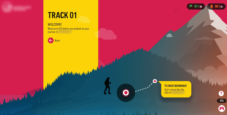 New Employee Orientation (NEO) Program