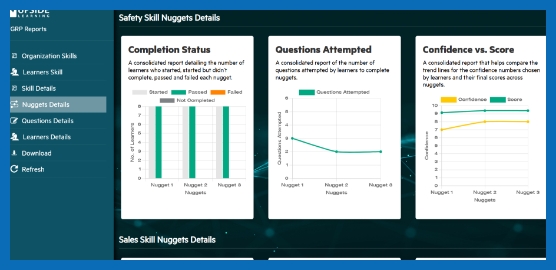 Framework to Enable Data Capture on Existing Learning