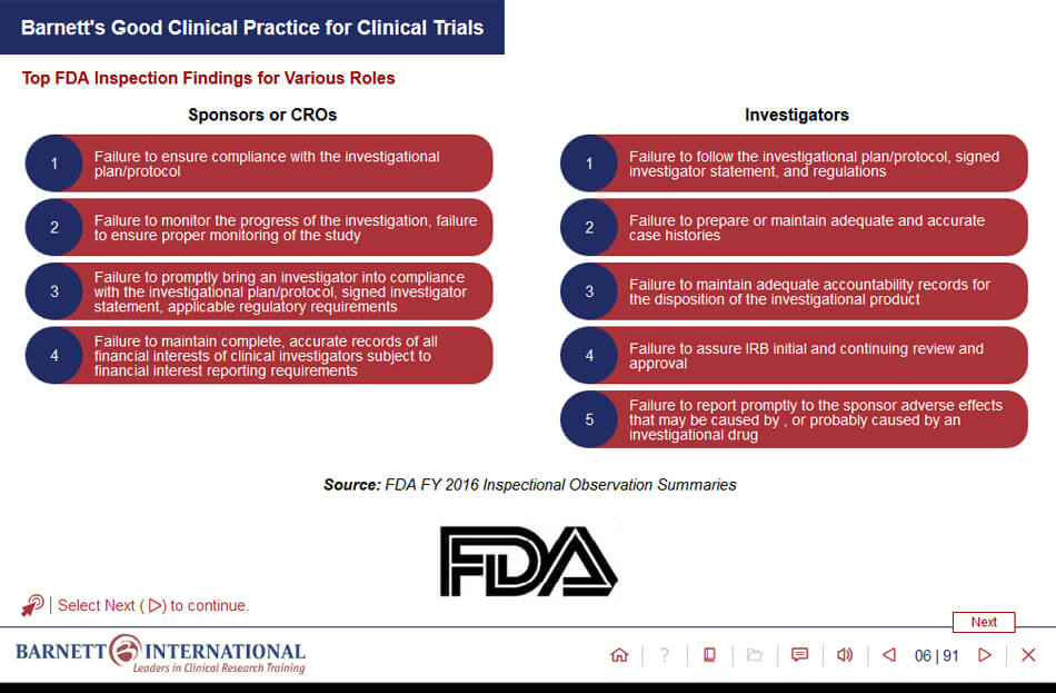Barnett – GCP course