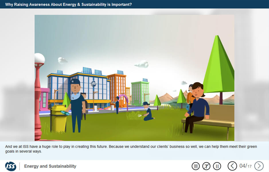 ISS – Energy and Sustainability