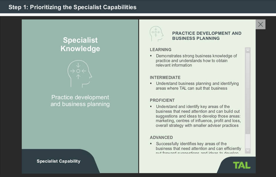 TAL – Capability Card Sort Activity