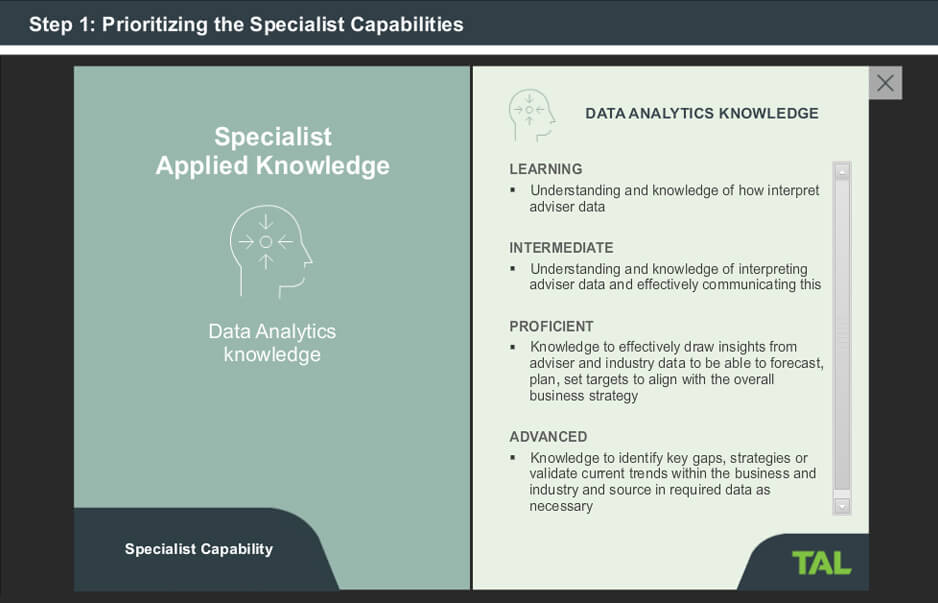 TAL – Capability Card Sort Activity