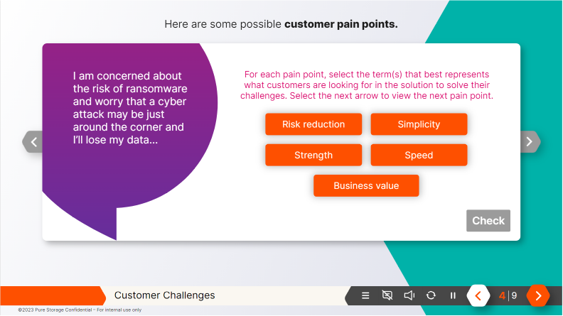 Interactive Pre-Work Modules for a Sales Training Initiative