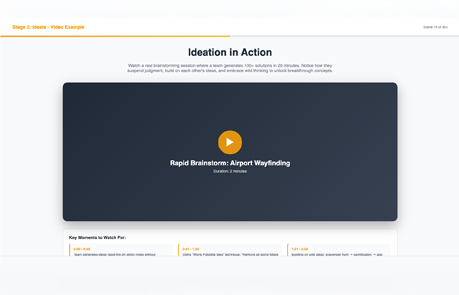 Refresher training for crisis volunteers.