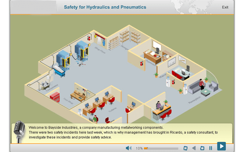 Reducing Industrial Fire Risk through Experiential Simulation Labs