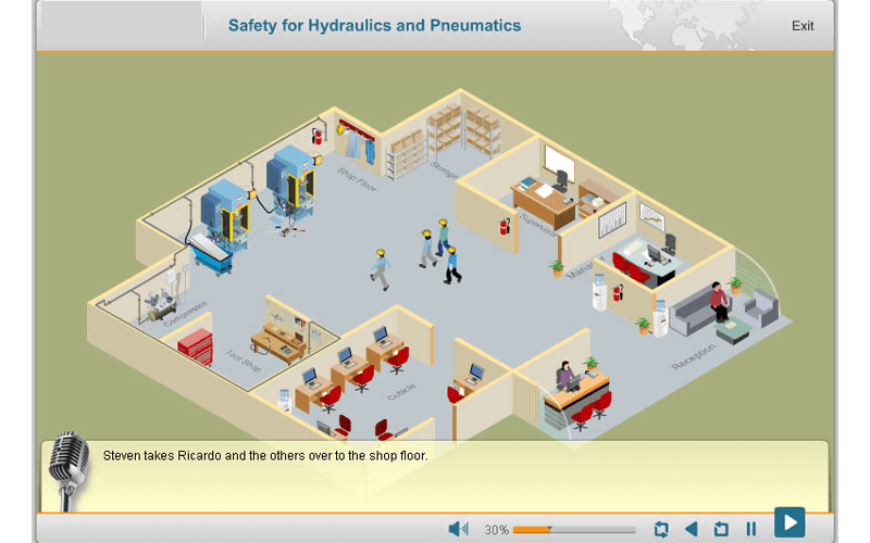 Reducing Industrial Fire Risk through Experiential Simulation Labs
