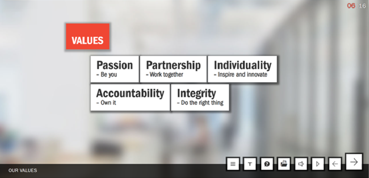 Transforming Leadership for the Future