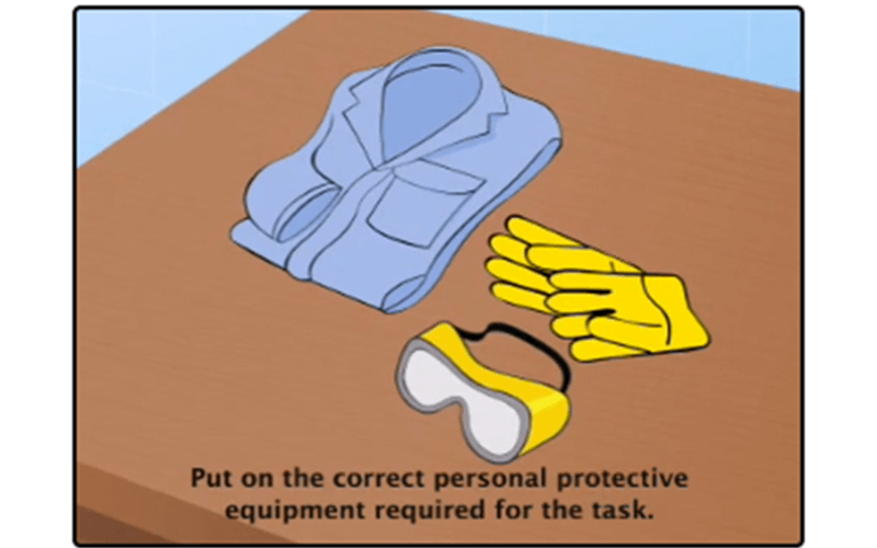 Game-based Compliance